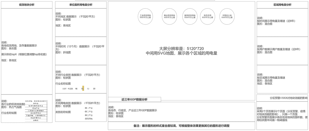 1591630522730840.png 某项目低保真_副本.png