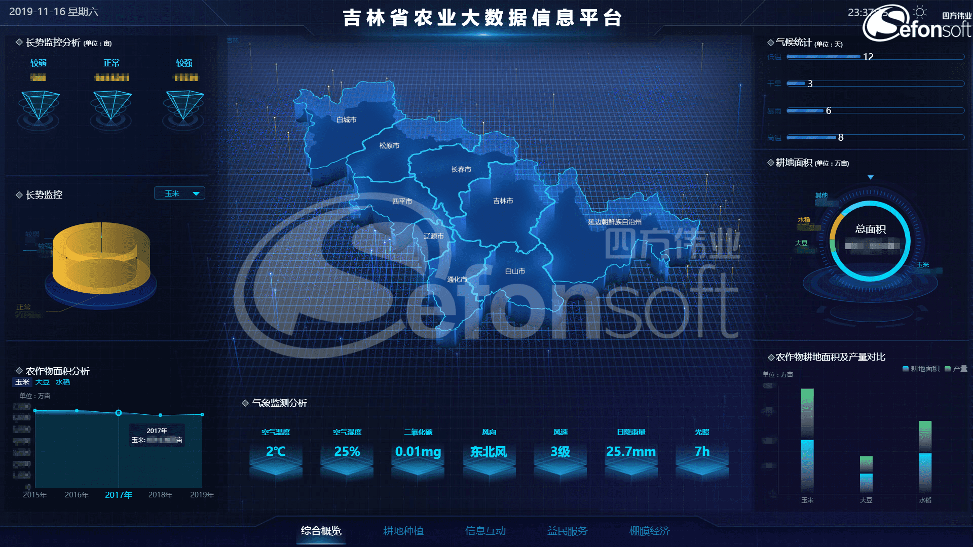 1595560066174711.png 一张图可视化.png