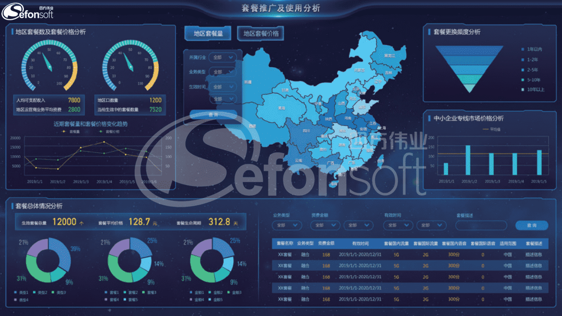 1595560360840548.png 企业微信截图_20200520101656.png