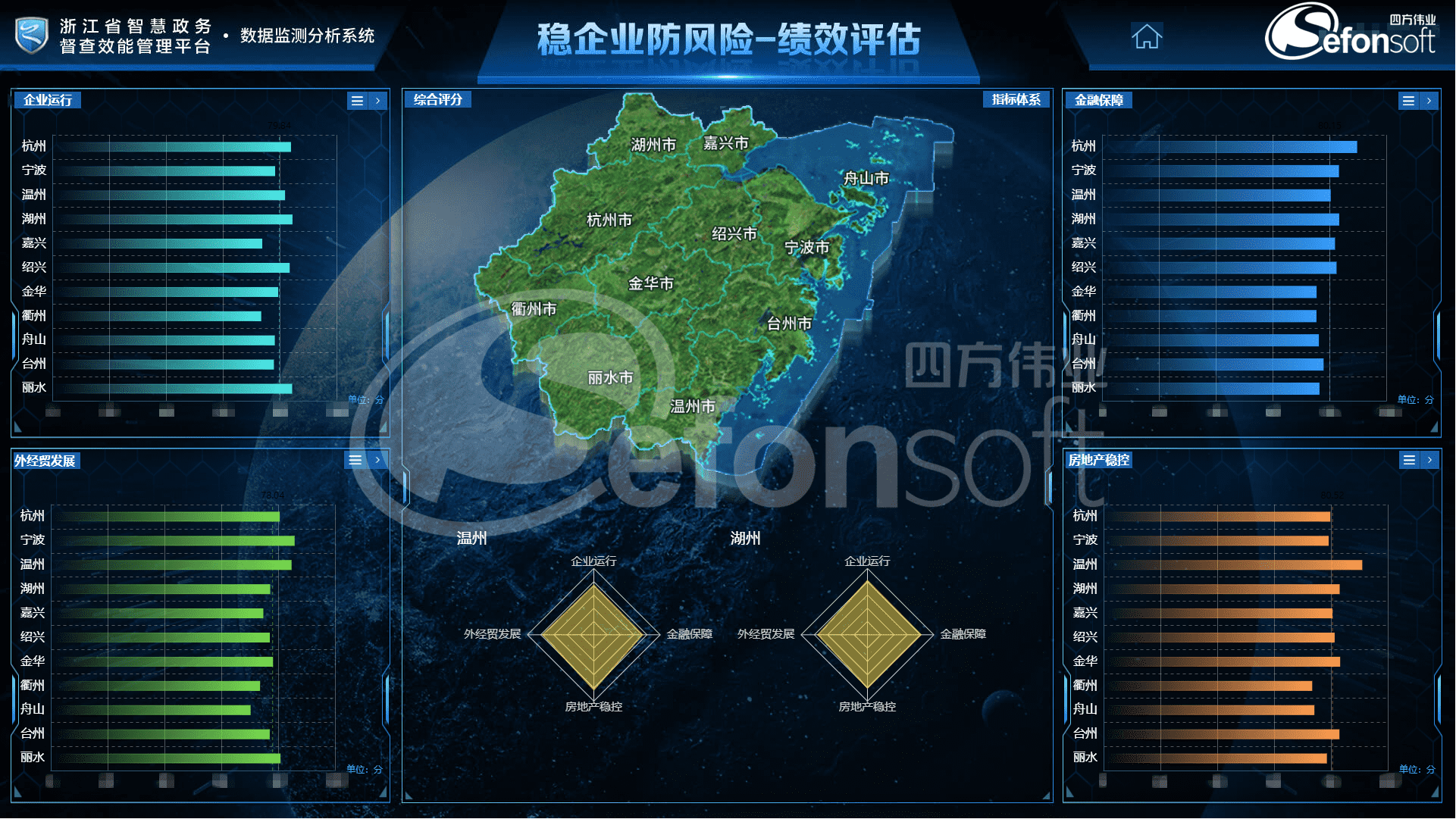 绩效评估_副本.png