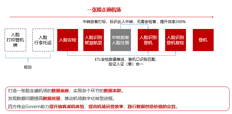 1621395210882435.png 图片1.png