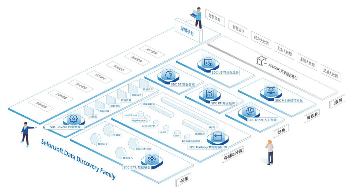 1622770030478035.png 图片1.png